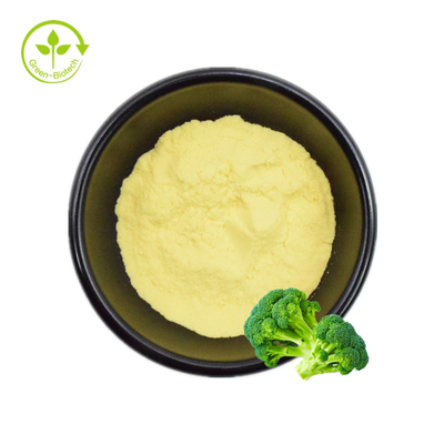 Il dolcificante organico naturale ha concentrato il metodo di prova istantaneo di HPLC di Juice Powder dei broccoli