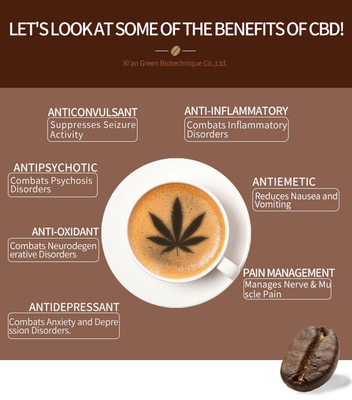 spettro completo CBD del caffè di 100g degli ingredienti nutrizionali naturali della polvere