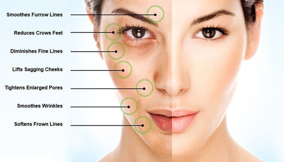 Polveri acida ialuronica del EINECS 232-678-0 polvere di 5000 - di 2000 Dalton Pure Hyaluronic Acid Serum